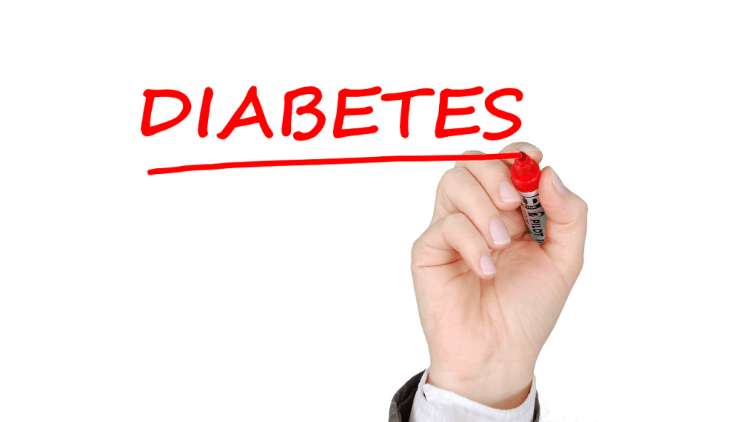 Symptoms of Untreated Diabetes, Uncontrolled Diabetes signs,Symptoms of Uncontrolled Diabetes 